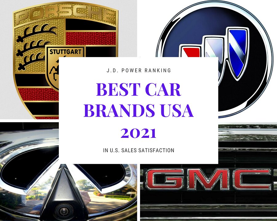 BEST AUTOMOTIVE BRAND IN SALES SATISFACTION J.D. Power 2021 U.S. Sales Satisfaction Index Study for Premium and Mass Market Brands
