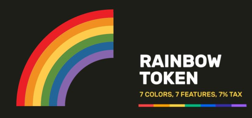 How to Buy Rainbow Token On Pancakeswap Finance and Centralized Exchanges